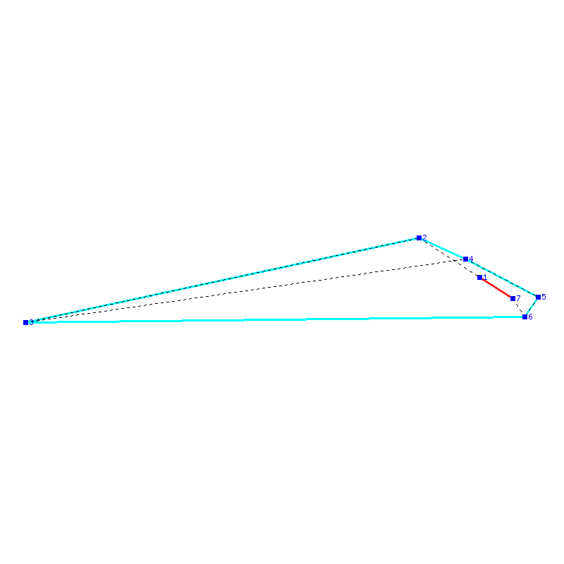 Flugauswertung